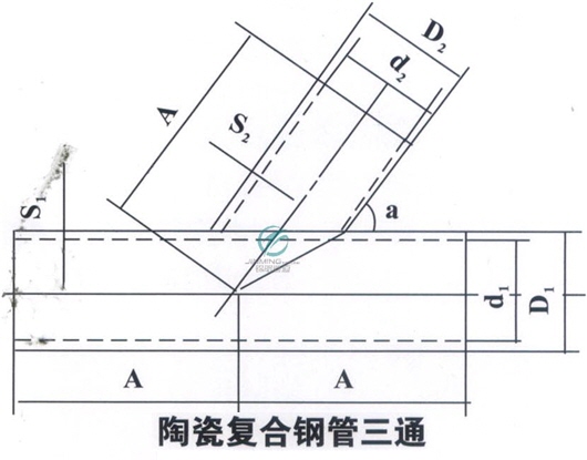 陶瓷复合管三通平面图展示